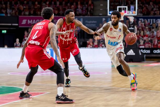 潜在候选与 潜在候选与